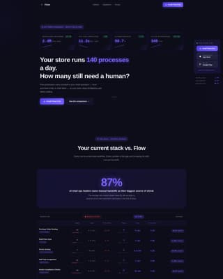 Flow - Powerful Retail Automation Landing Page Template