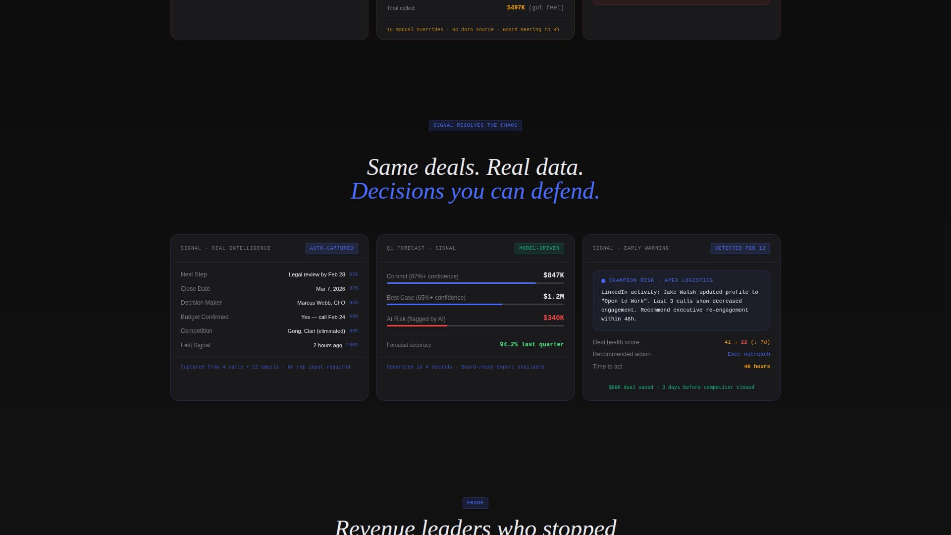 Beacon — Smart Revenue Landing Page Template