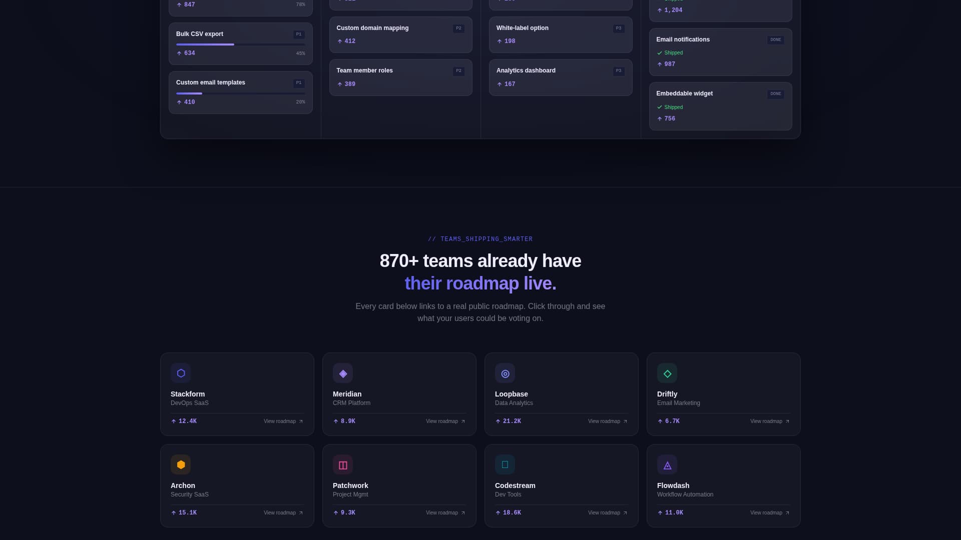 Upvote - Dynamic Roadmap Landing Page Template