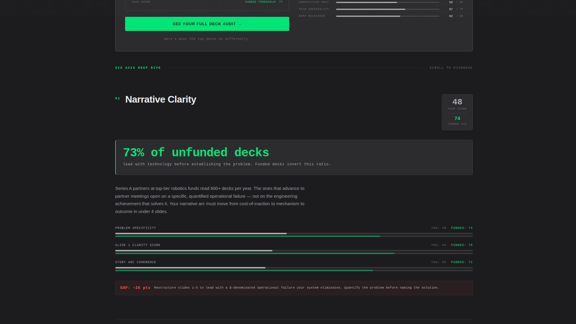 Deckscore - Precision Robotech Landing Page Template
