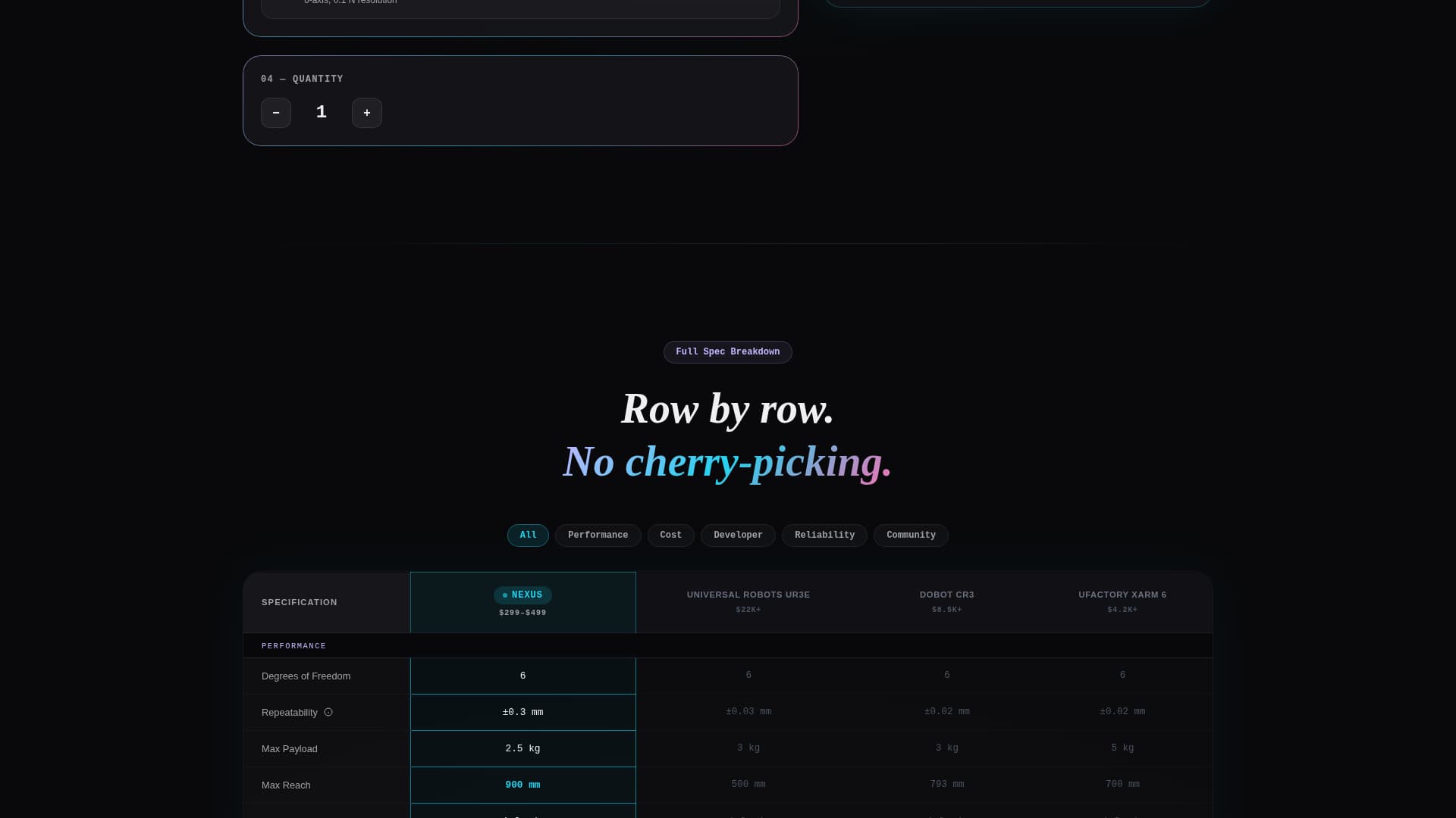 Nexus - Affordable Robotics Landing Page Template