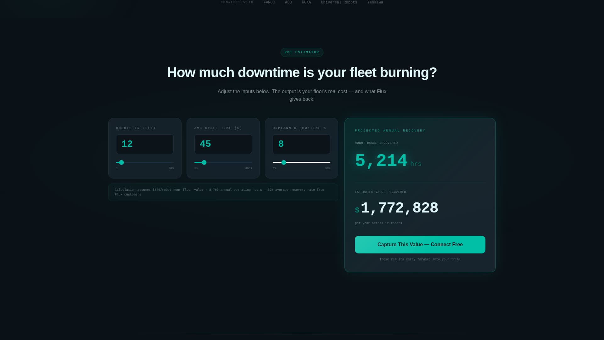 Flux - Intelligent Robotics Analytics Landing Page Template