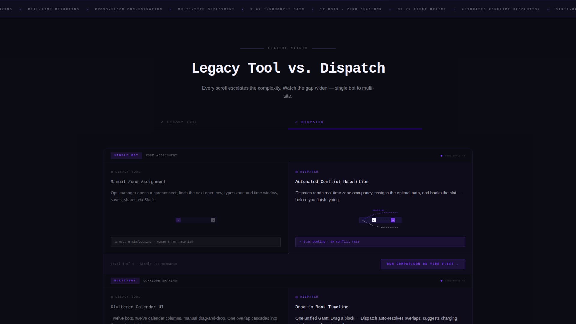 Dispatch - Powerful Robotics Landing Page Template