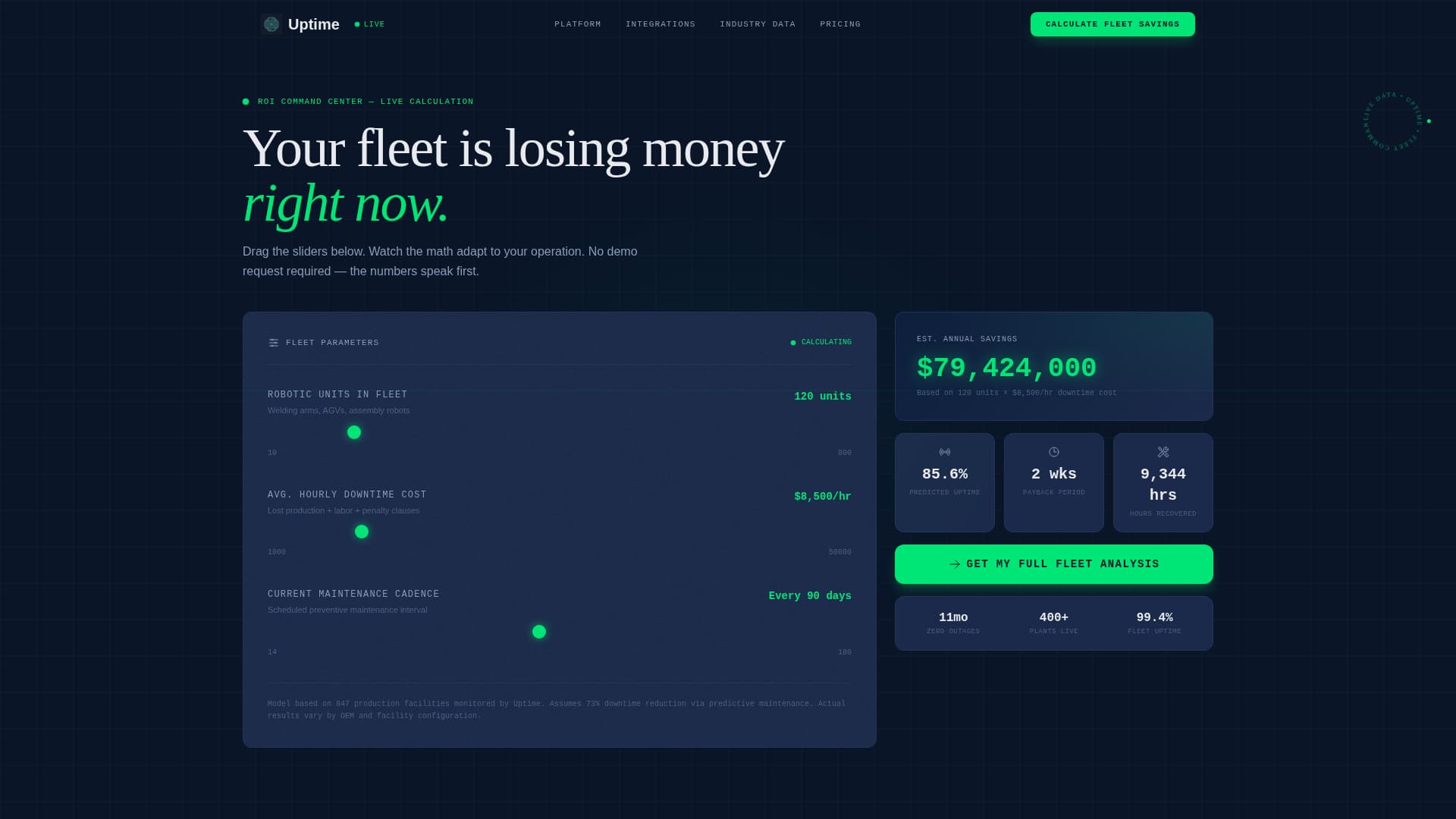 Uptime - Powerful Robotics Landing Page Template