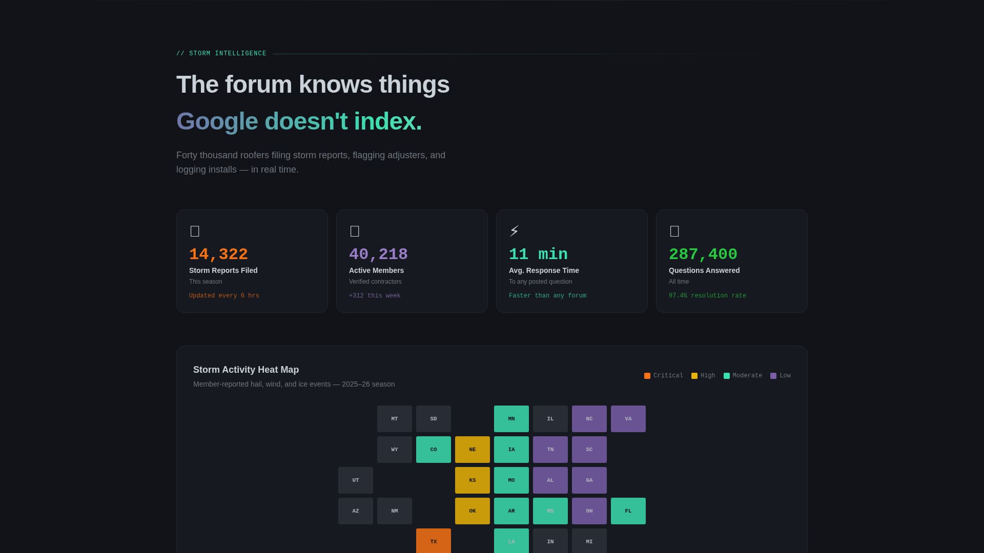 Rooferhub - Powerful Community Landing Page Template