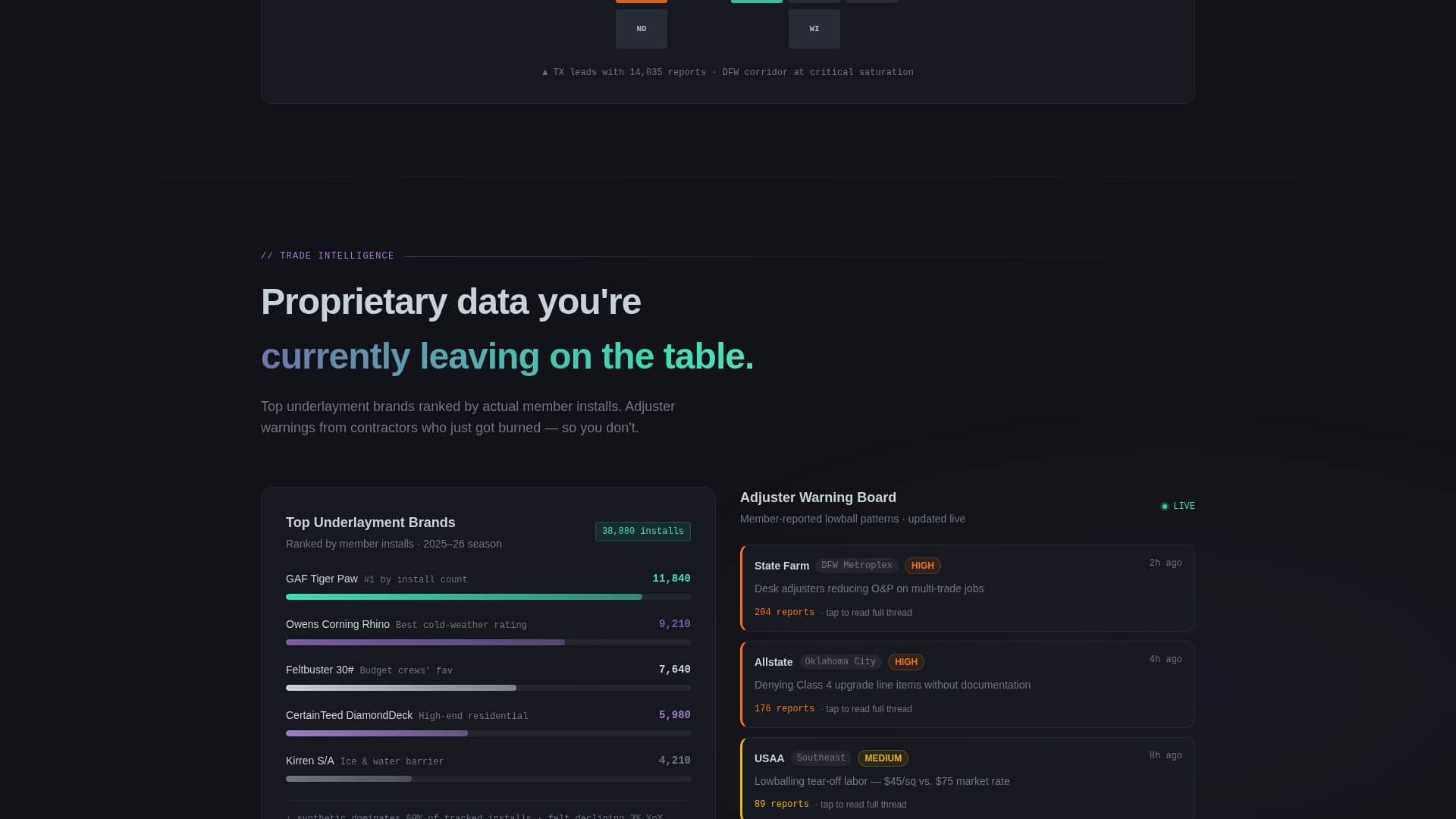 Rooferhub - Powerful Community Landing Page Template