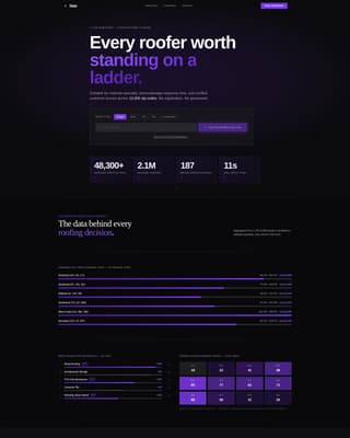Slate - Dynamic Roofing Landing Page Template