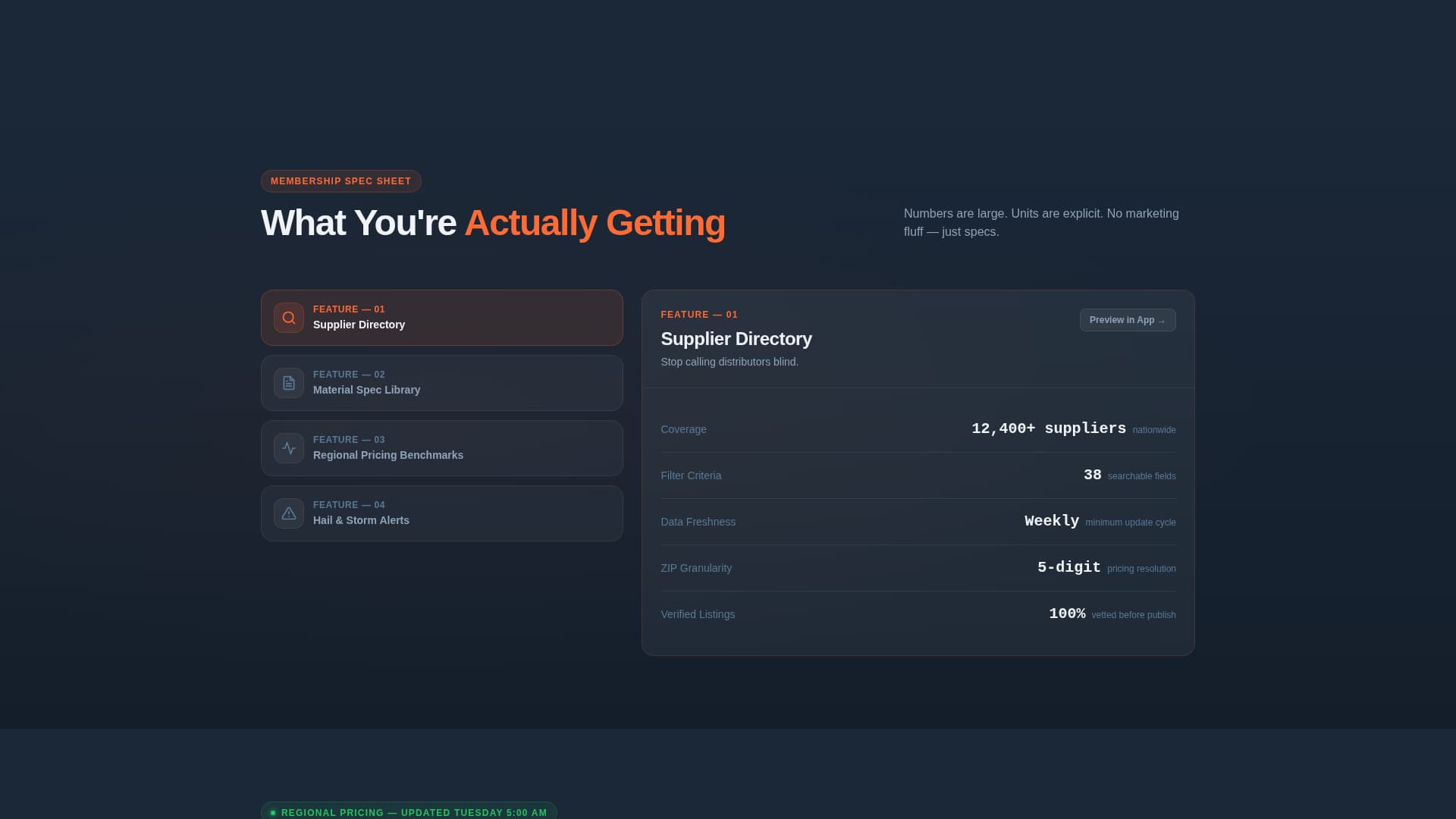 Shingle - Powerful Roofing Landing Page Template