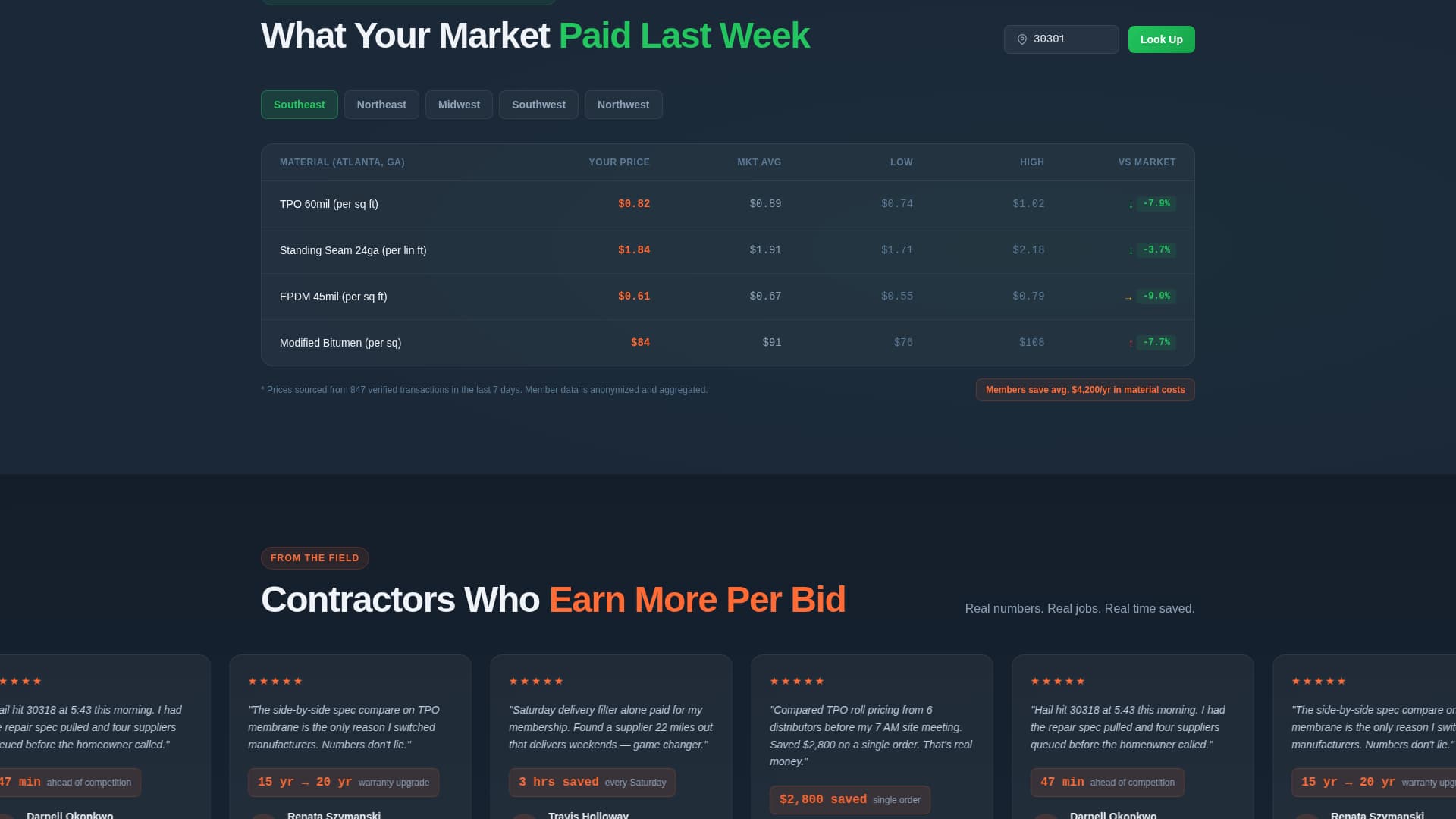 Shingle - Powerful Roofing Landing Page Template