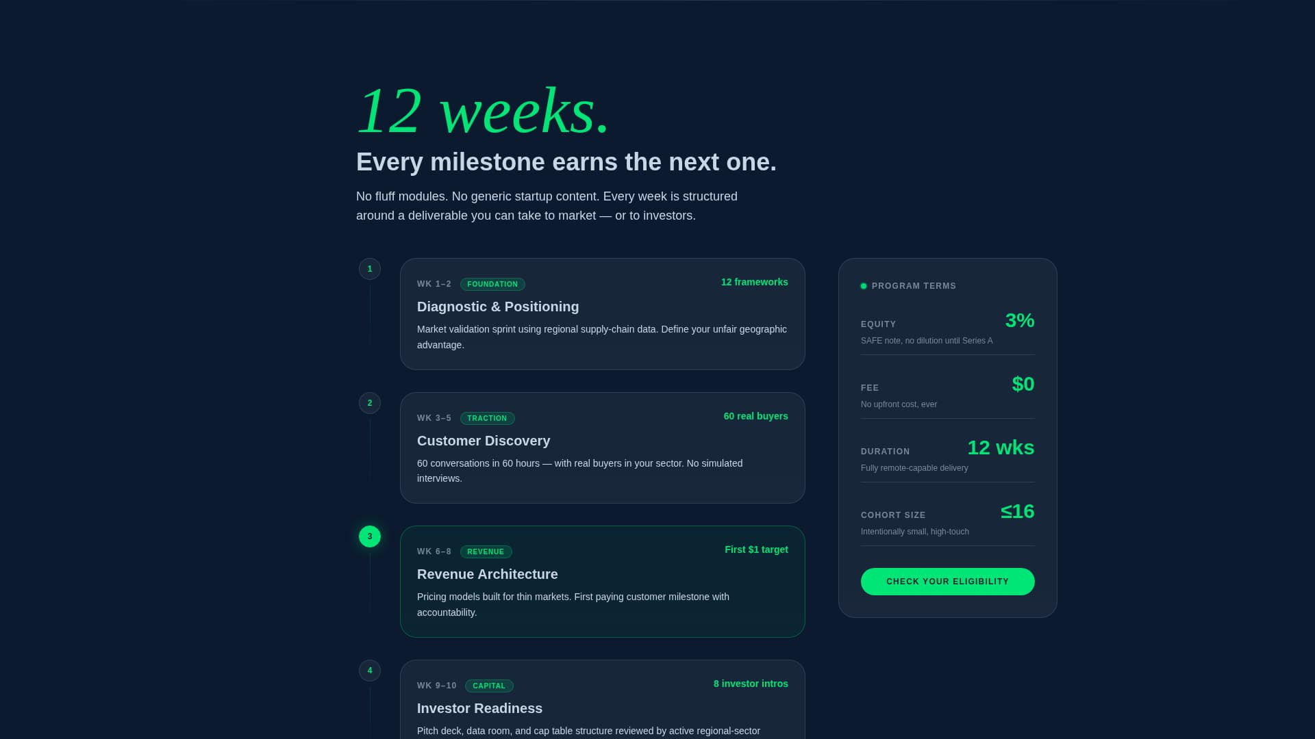 Accelerate - High Impact Regional Landing Page Template