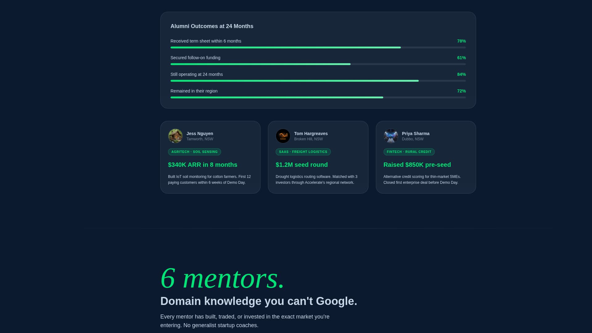 Accelerate - High Impact Regional Landing Page Template