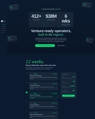 Accelerate - High Impact Regional Landing Page Template