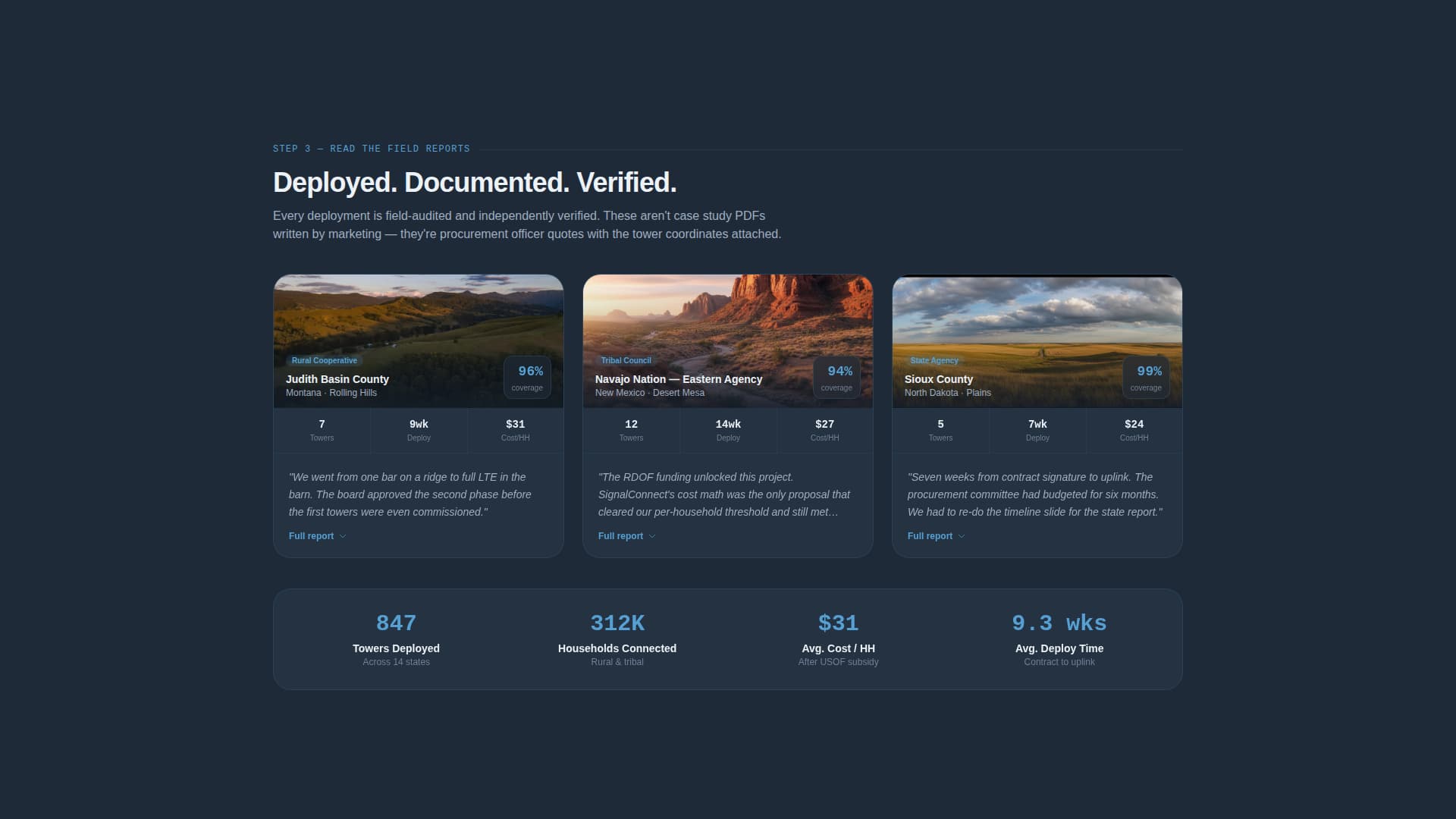 Signal - Powerful Rural Telecom Landing Page Template