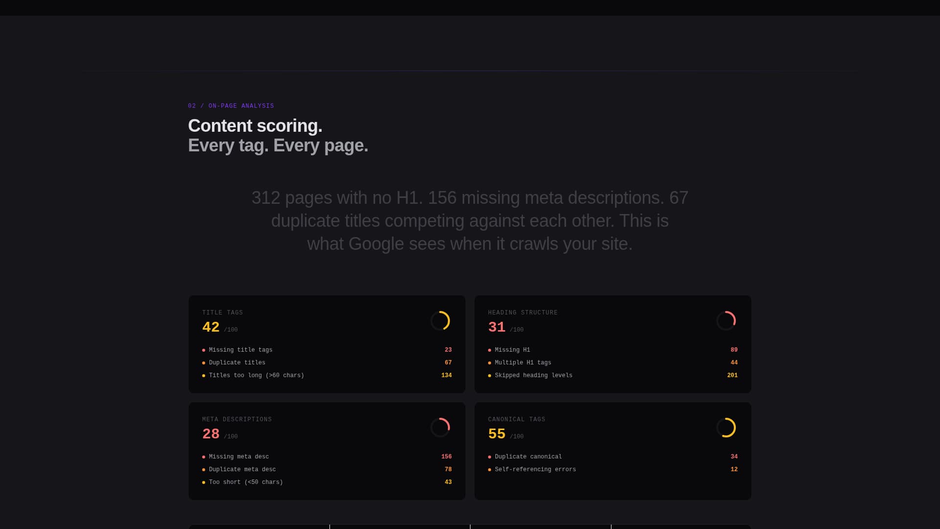Crawl - Powerful SEO Audit Landing Page Template