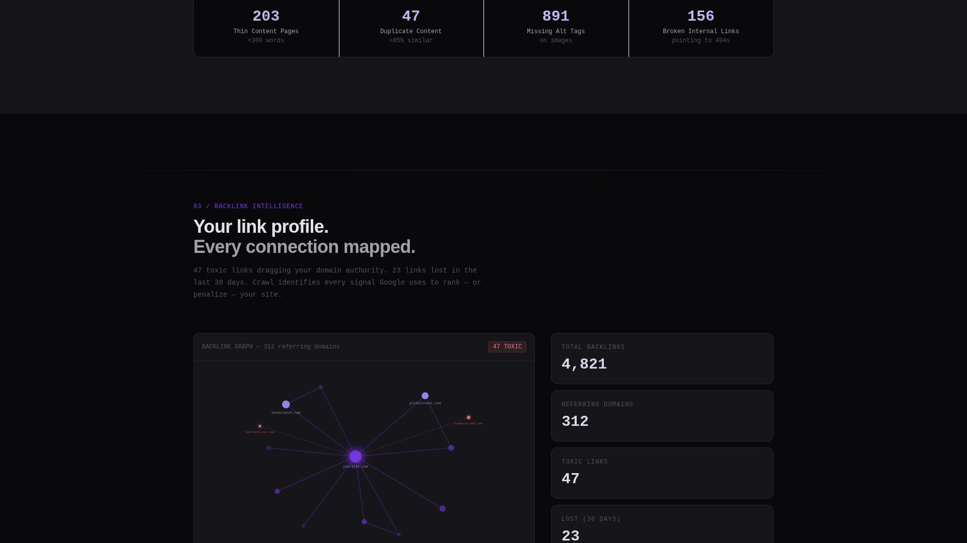 Crawl - Powerful SEO Audit Landing Page Template