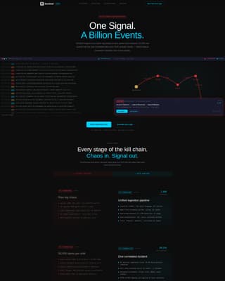 Guard — SIEM Monitoring Landing Page Template