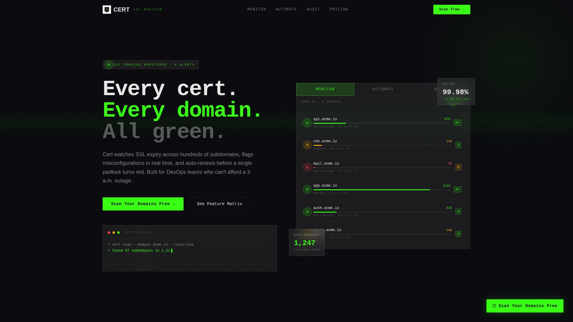 Cert - Bulletproof SSL Landing Page Template