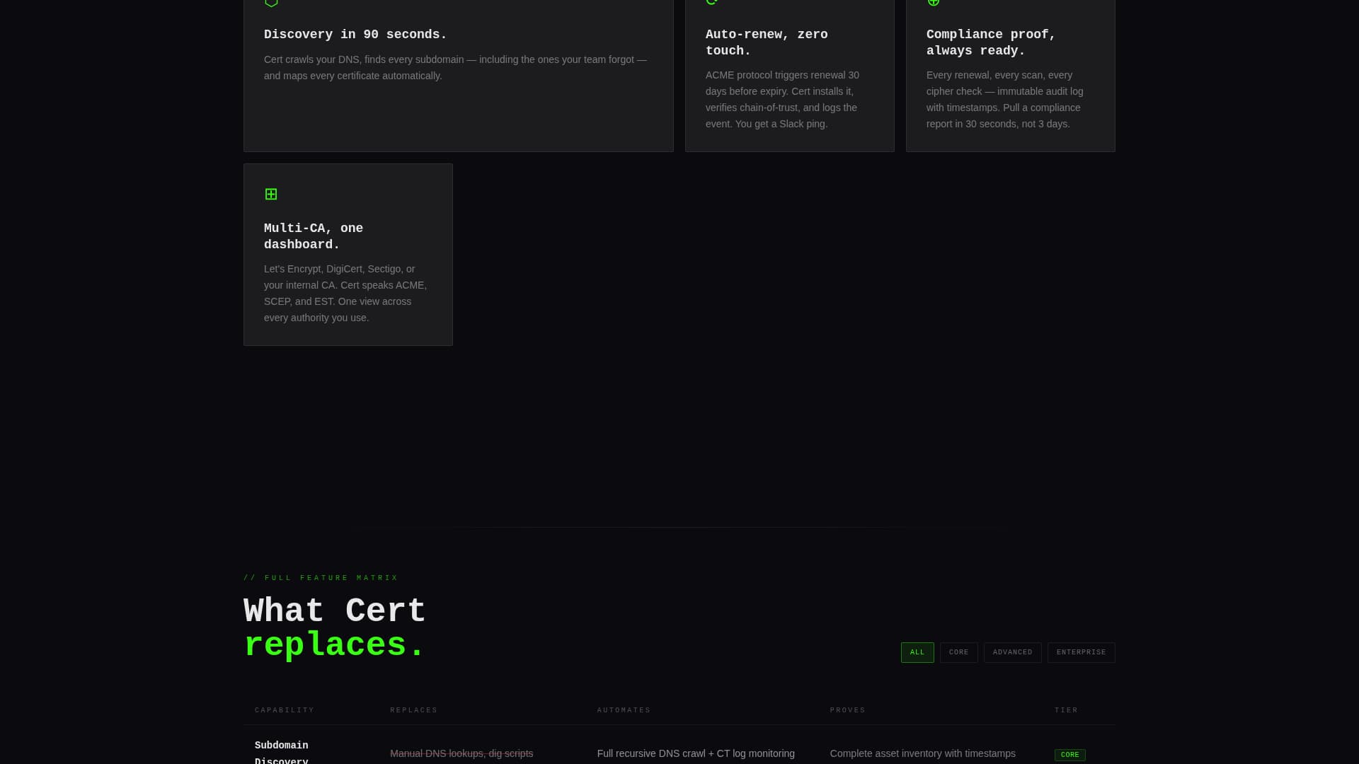 Cert - Bulletproof SSL Landing Page Template