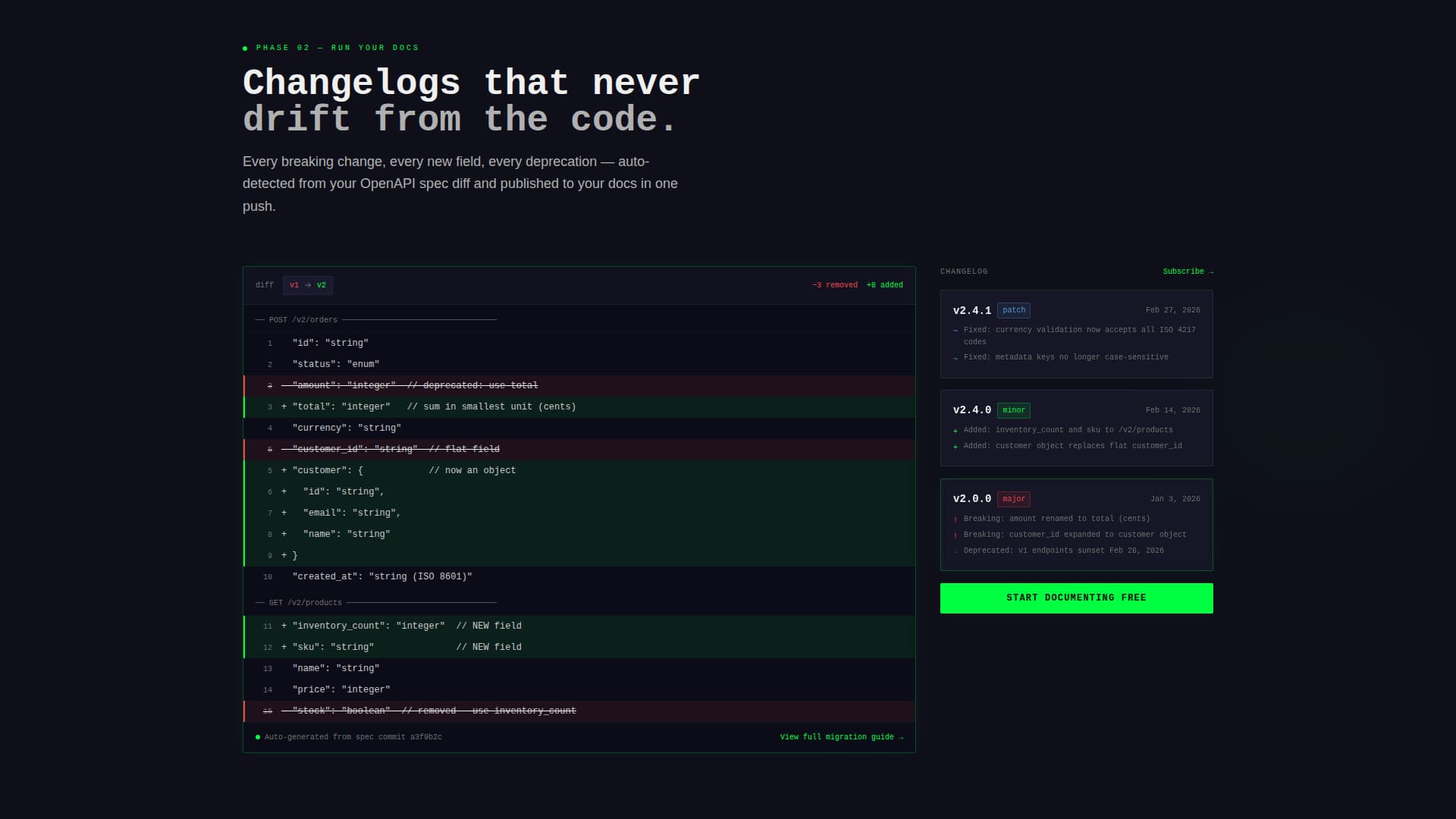 Docs - Powerful API Documentation Landing Page Template