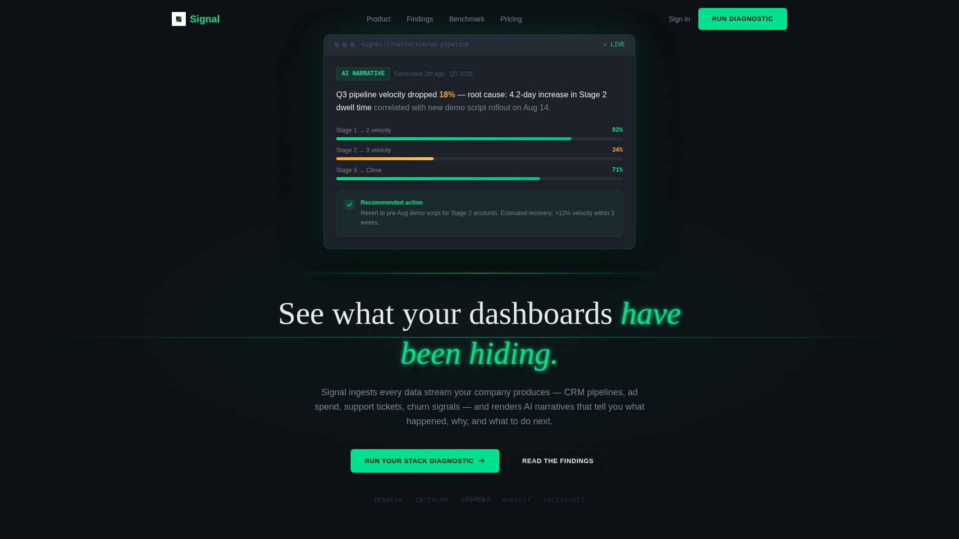 Signal - Powerful Analytics Landing Page Template
