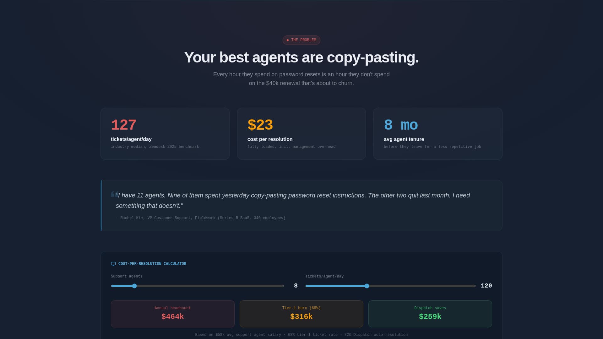 Dispatch - Relentless Helpdesk Landing Page Template