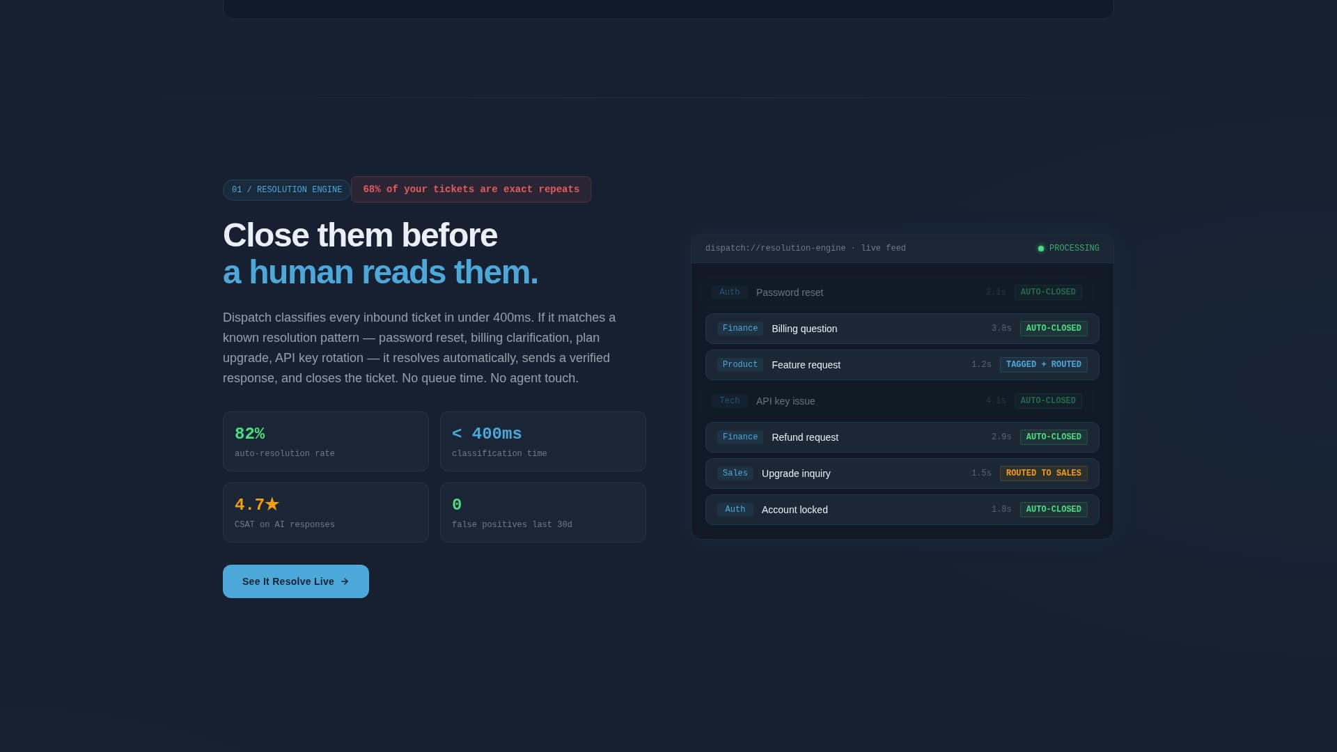 Dispatch - Relentless Helpdesk Landing Page Template