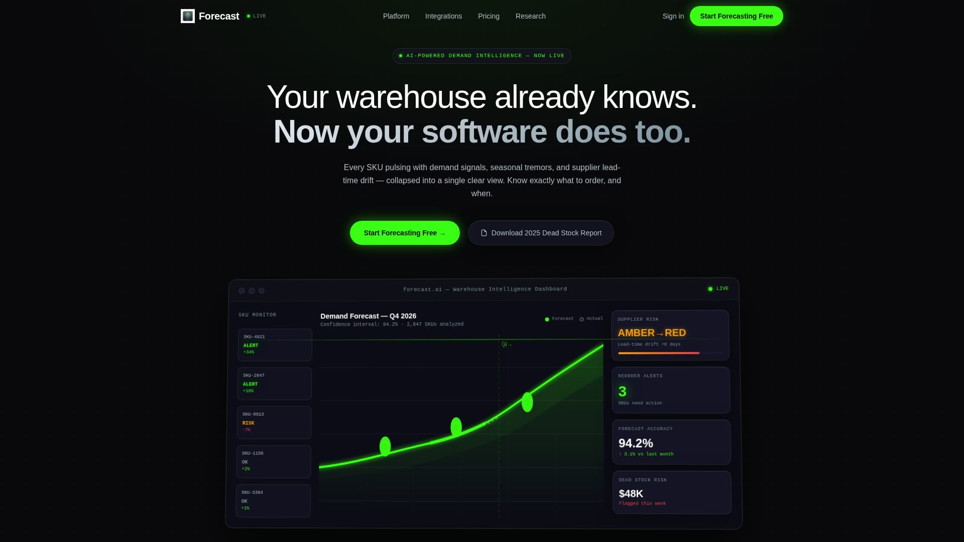 Stock — Inventory Forecasting Landing Page Template