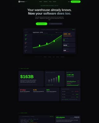 Stock — Inventory Forecasting Landing Page Template