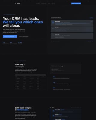Score - Intelligent Leadscoring Landing Page Template