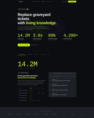 Forum - Dynamic Community Landing Page Template