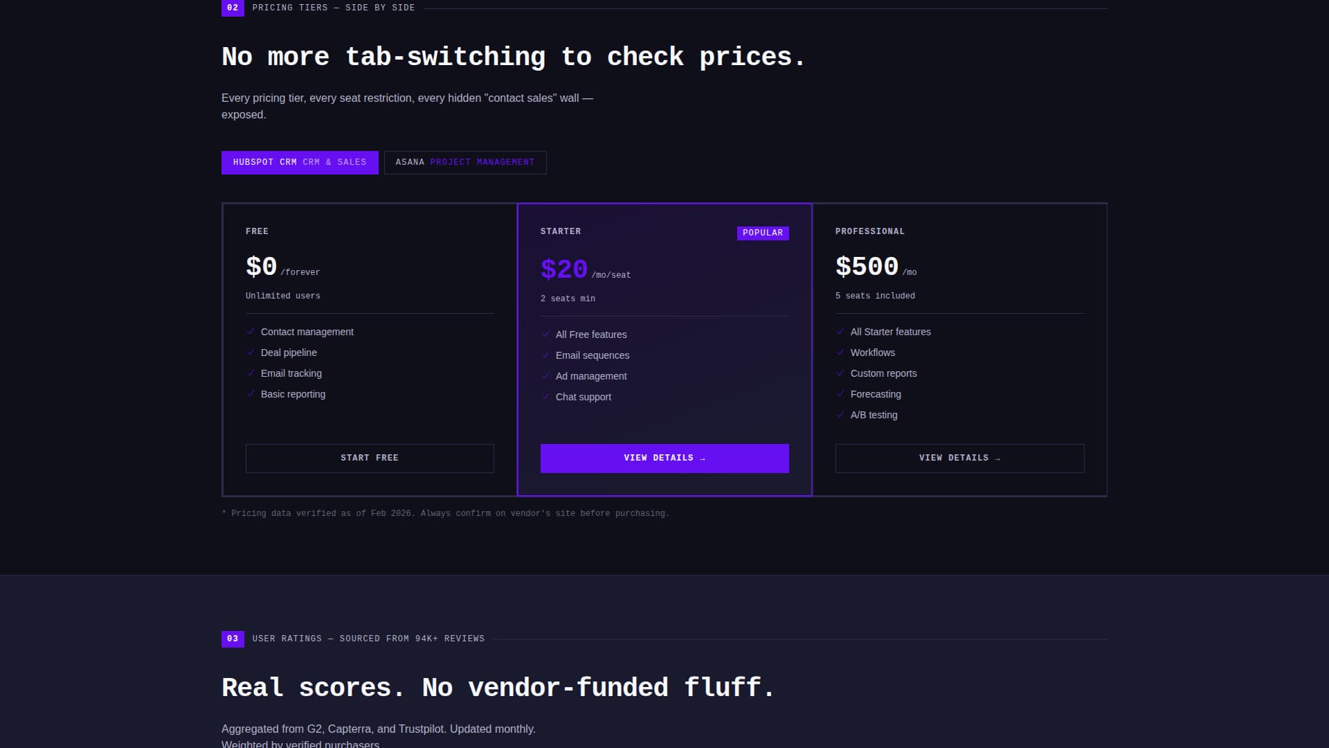 Directorypro - Powerful SaaS Landing Page Template