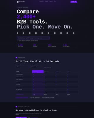 Directorypro - Powerful SaaS Landing Page Template