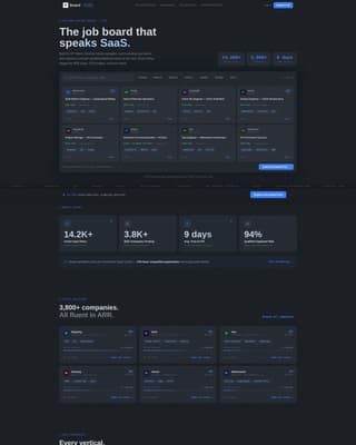 Board - Precision SaaS Landing Page Template