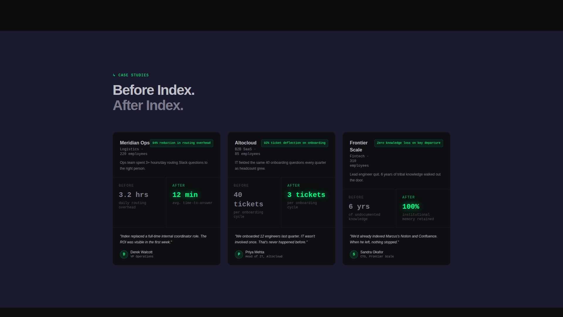 Index - Powerful Knowledgebase Landing Page Template