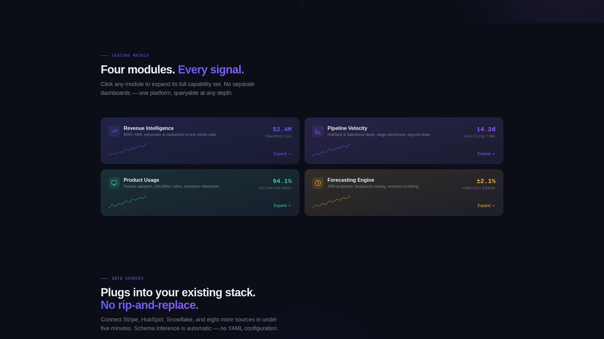 Dispatch - Powerful Analytics Landing Page Template
