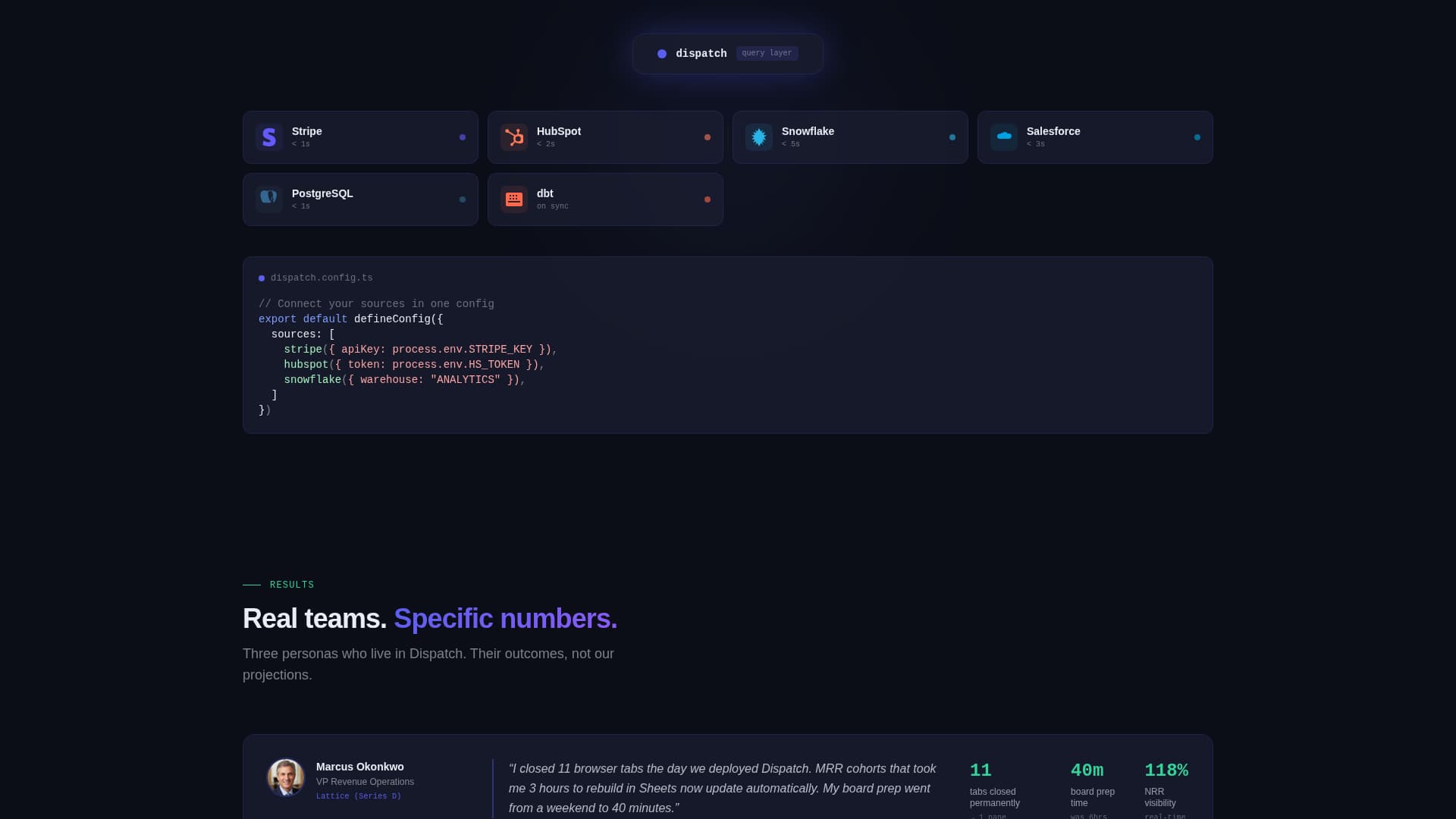 Dispatch - Powerful Analytics Landing Page Template