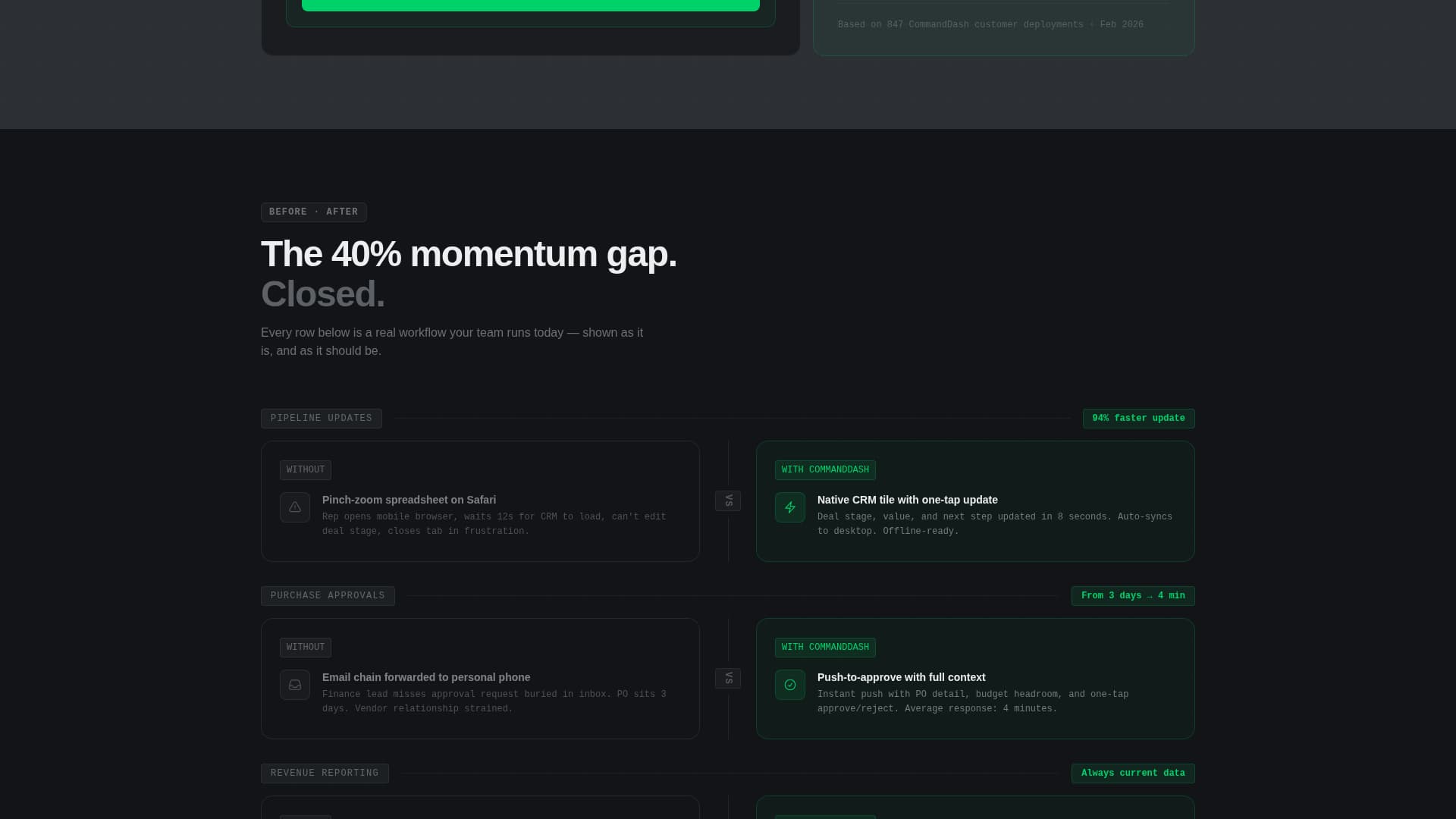 Commanddash - Powerful SaaS Landing Page Template