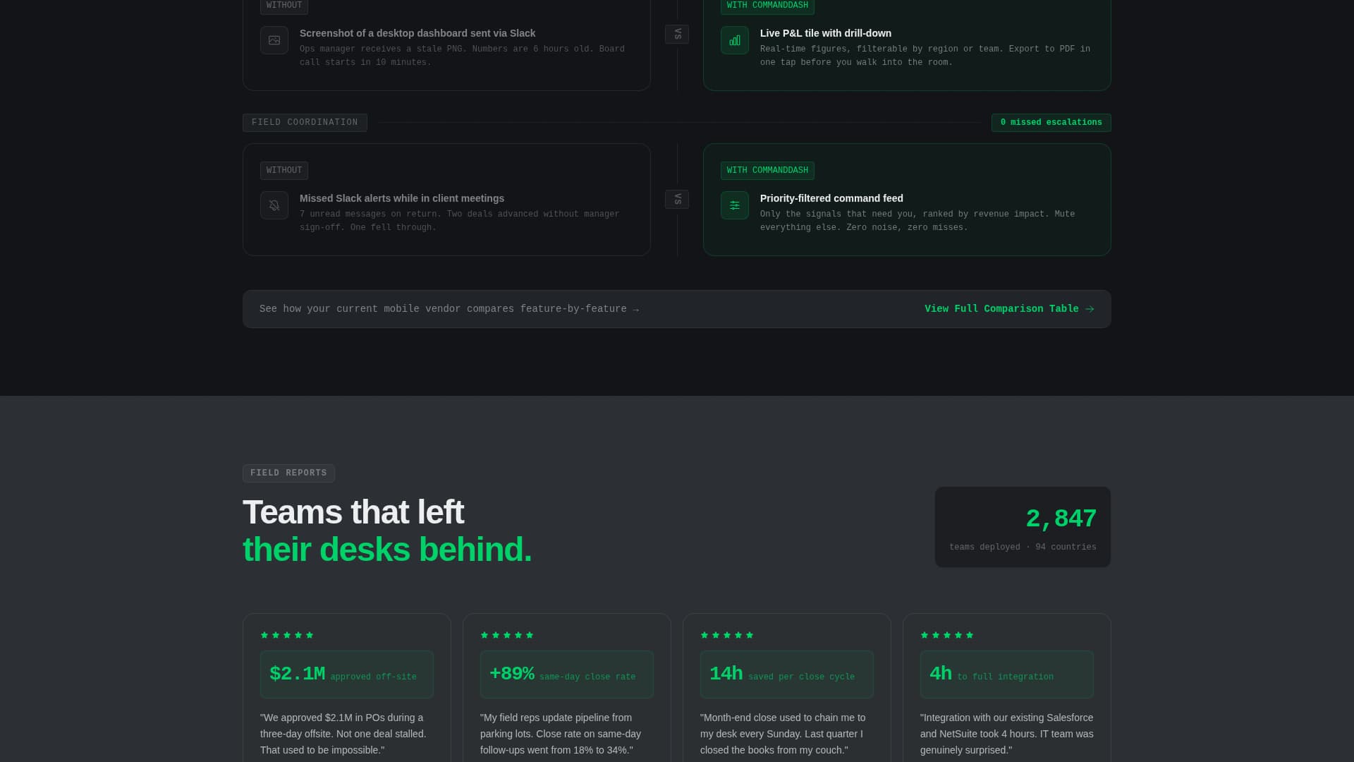 Commanddash - Powerful SaaS Landing Page Template
