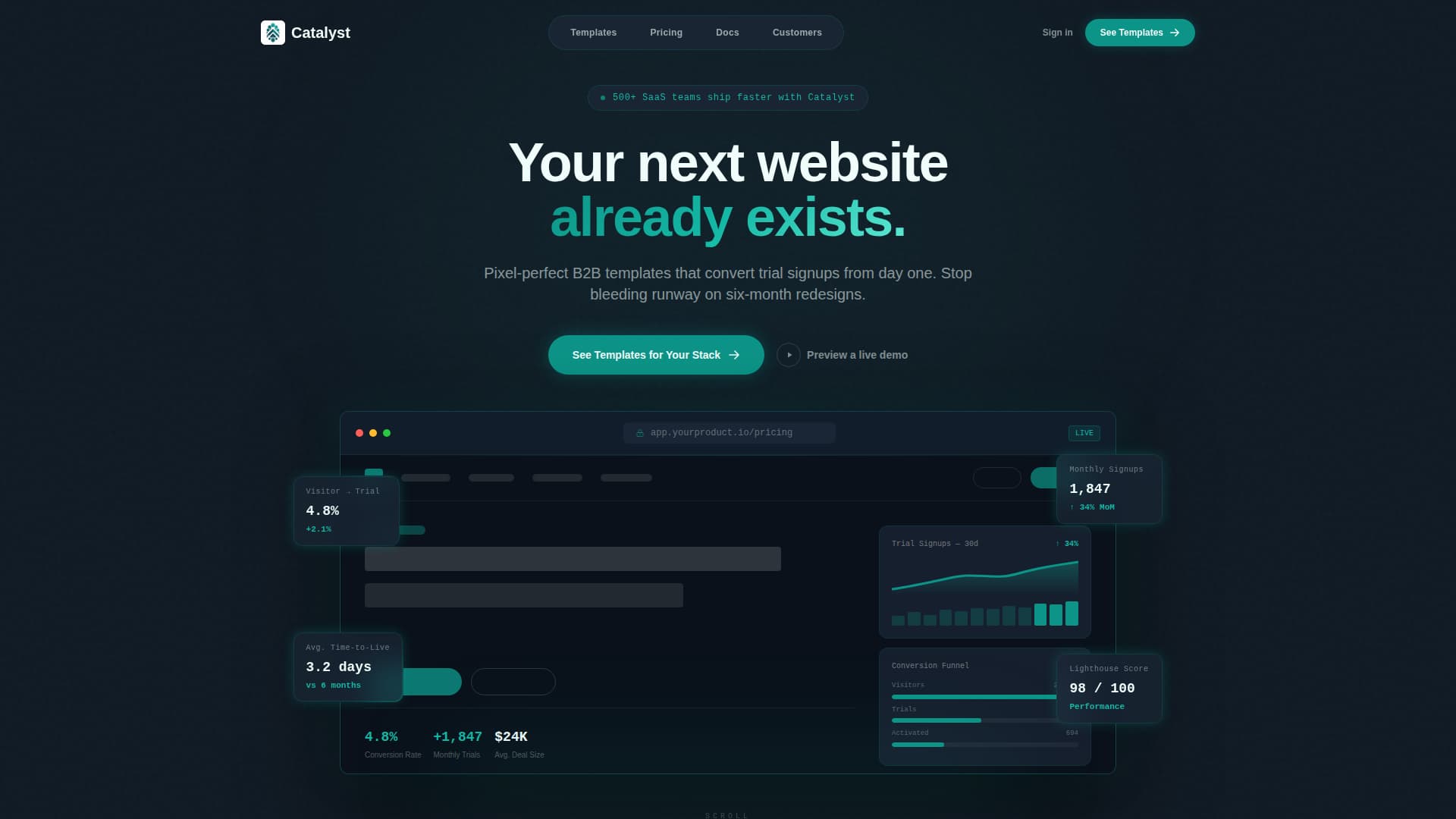 Catalyst - Highconverting SaaS Landing Page Template