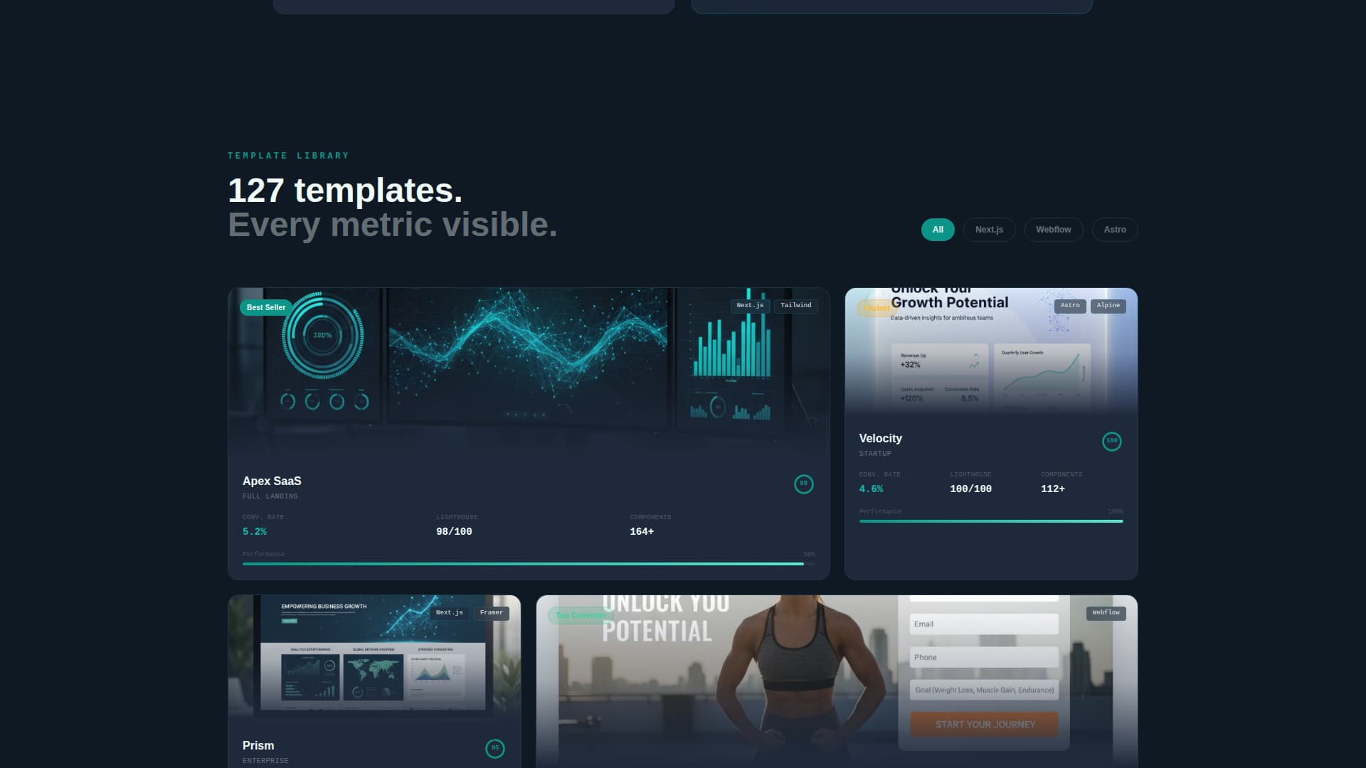 Catalyst - Highconverting SaaS Landing Page Template