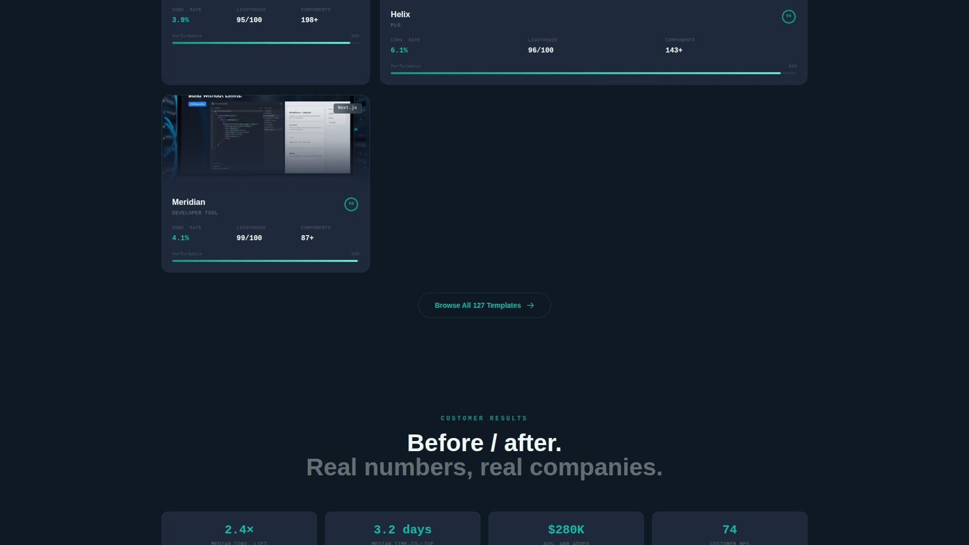 Catalyst - Highconverting SaaS Landing Page Template