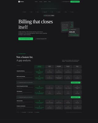 Invoice - Automated Billing Landing Page Template