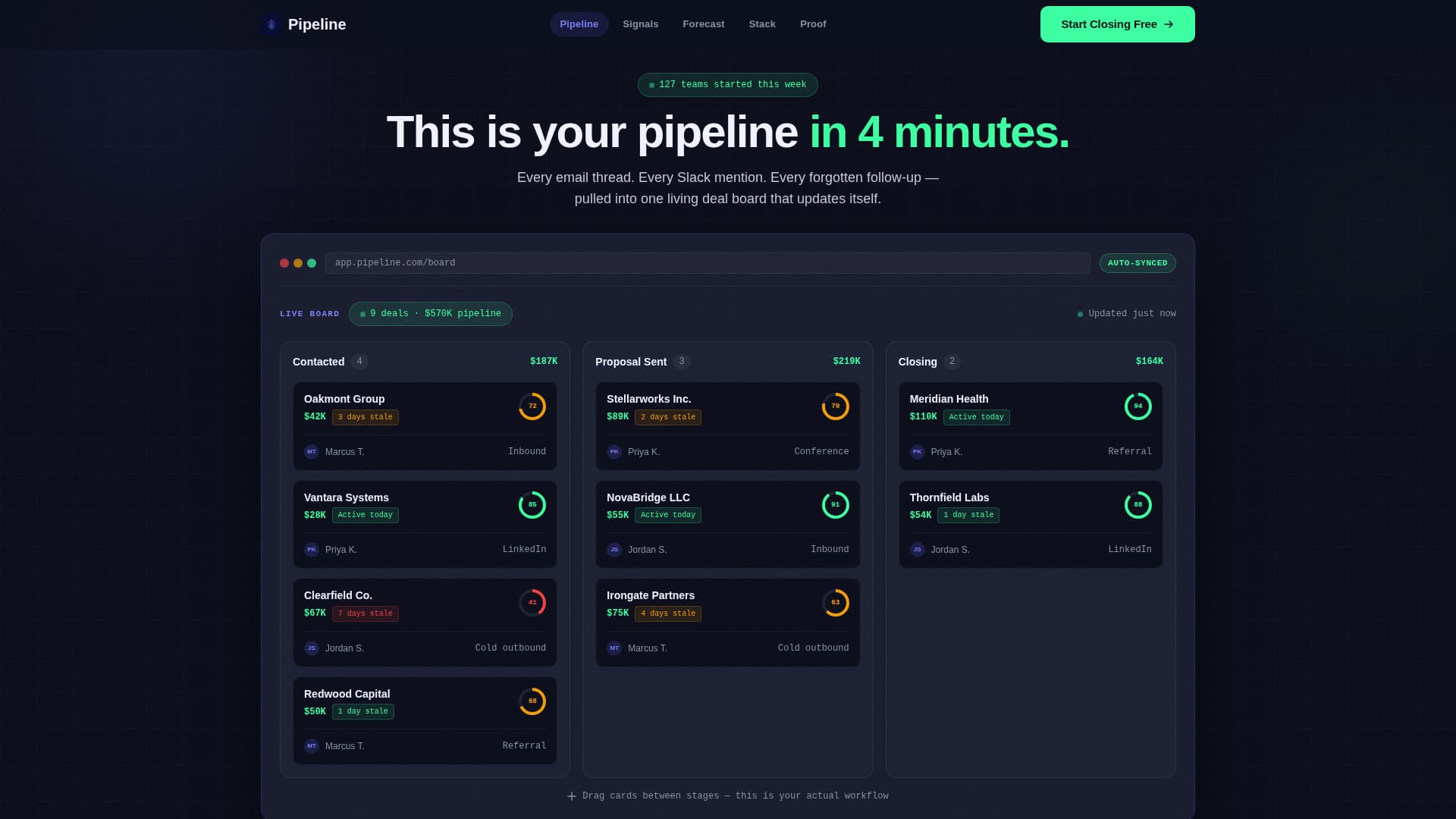 Pipeline - Revenuedriven CRM Landing Page Template