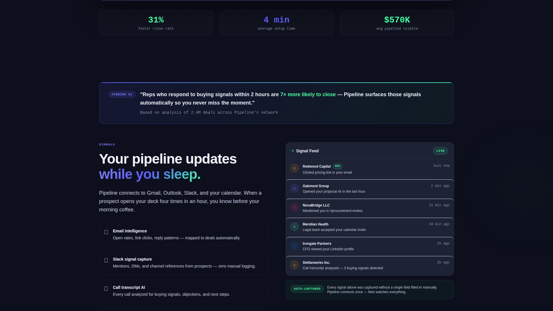 Pipeline - Revenuedriven CRM Landing Page Template