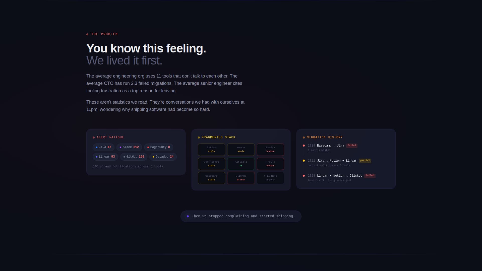 SaaS Problem-to-Solution Trust Building Website Template