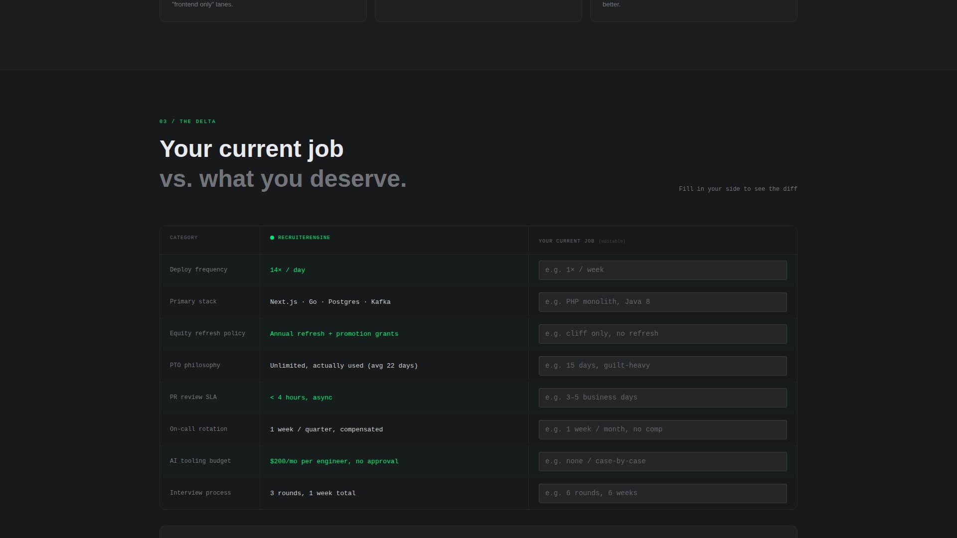 SaaS Company Careers & Engineering Recruitment Website Template