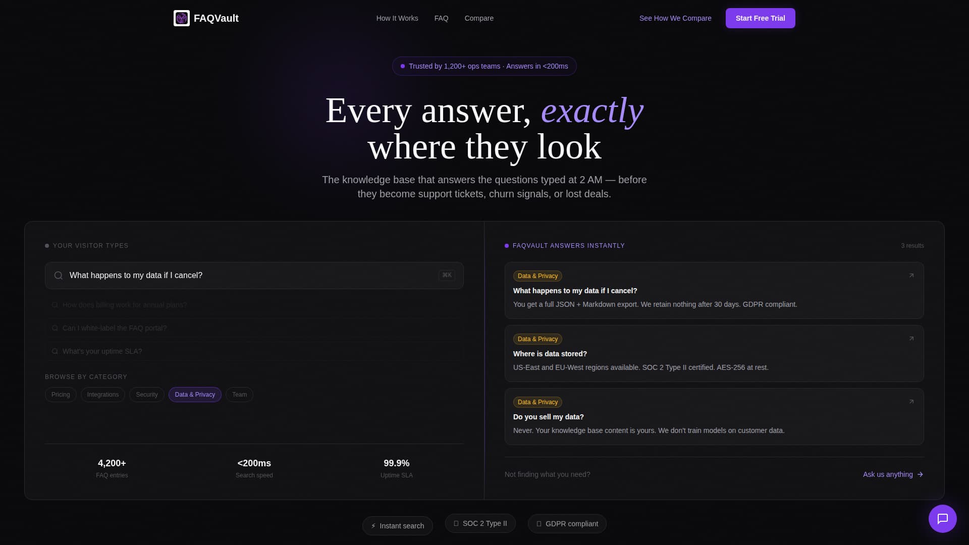 SaaS Product FAQ & Buyer Objection Website Template