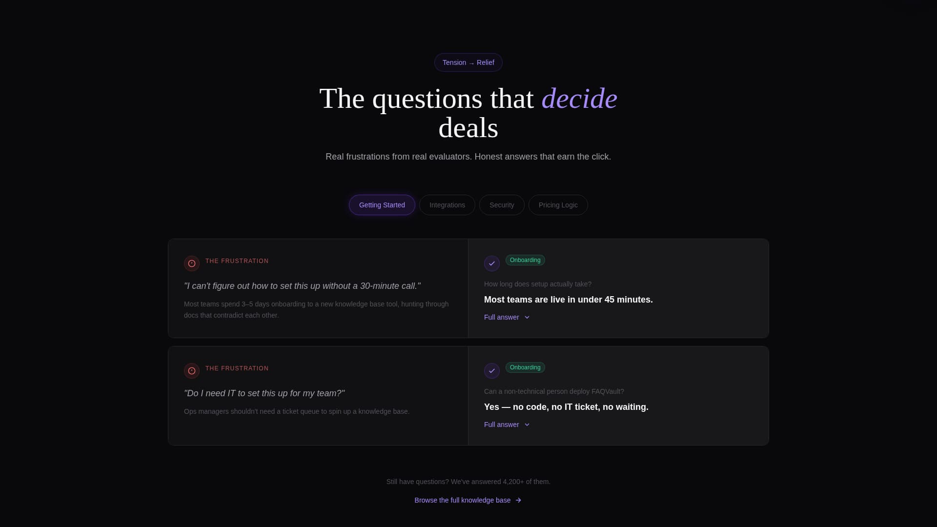 SaaS Product FAQ & Buyer Objection Website Template