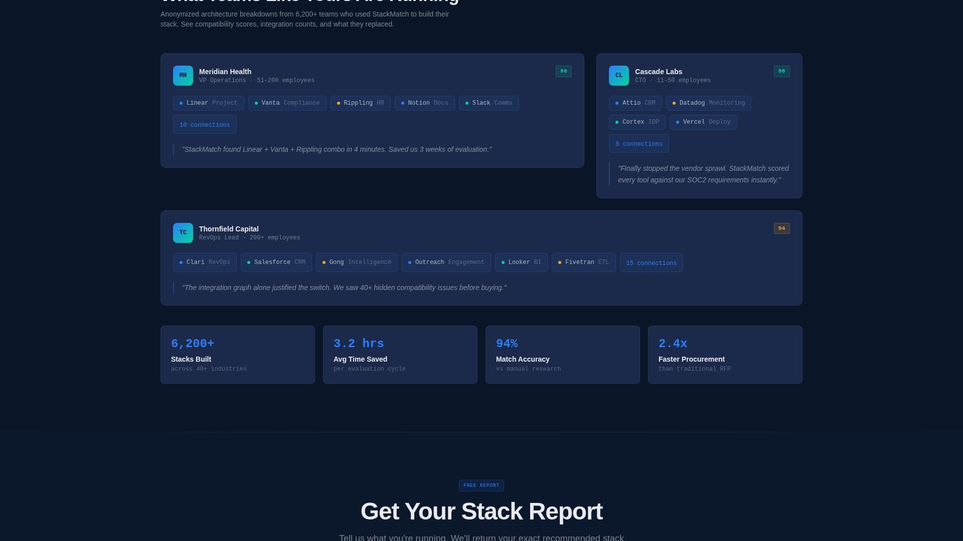 Software Discovery & Comparison Platform Website Template