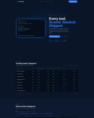 Software Discovery & Comparison Platform Website Template